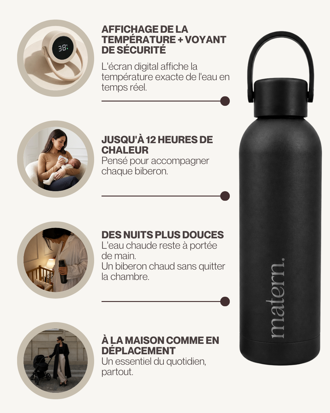 Thermos Intelligent | Eau chaude 12h · Affichage 37°C — Noir Mat
