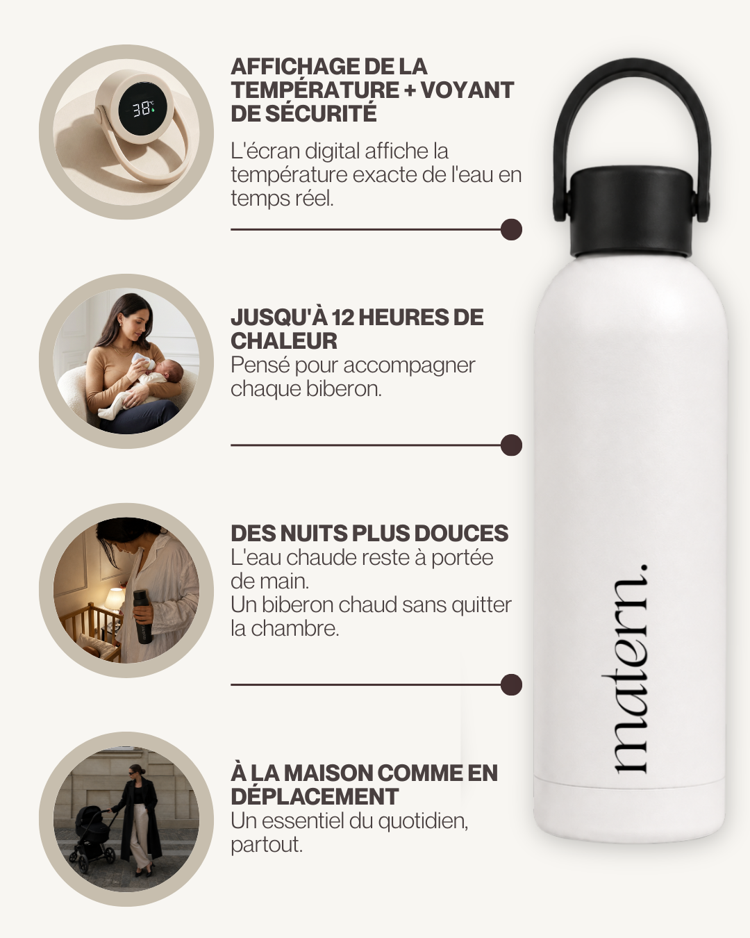 Thermos Intelligent | Eau chaude 12h · Affichage 37°C — Noir Mat (Copie)