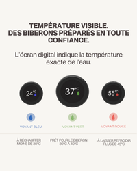 Thermos Intelligent | Eau chaude 12h · Affichage 37°C — Noir Mat (Copie)