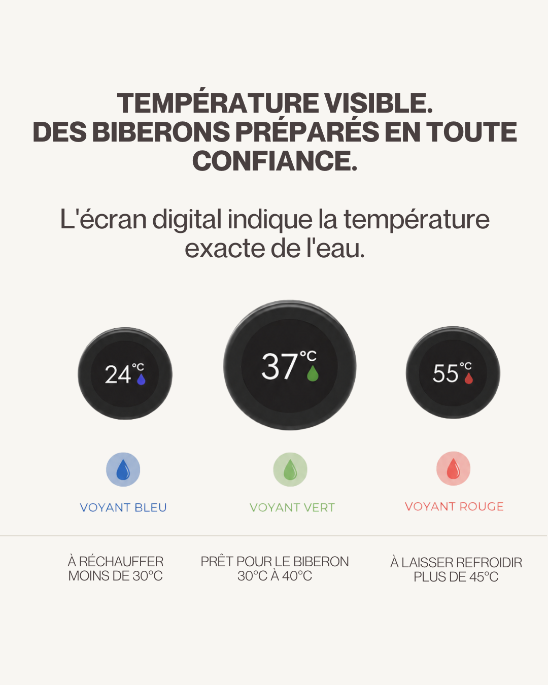 Thermos Intelligent | Eau chaude 12h · Affichage 37°C — Noir Mat (Copie)